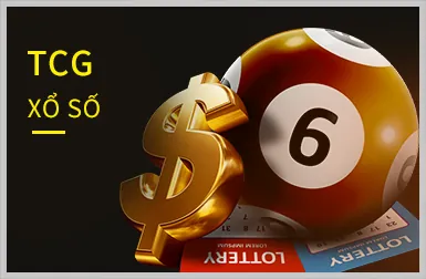 Các chương trình khuyến mãi và ưu đãi Lucky 88